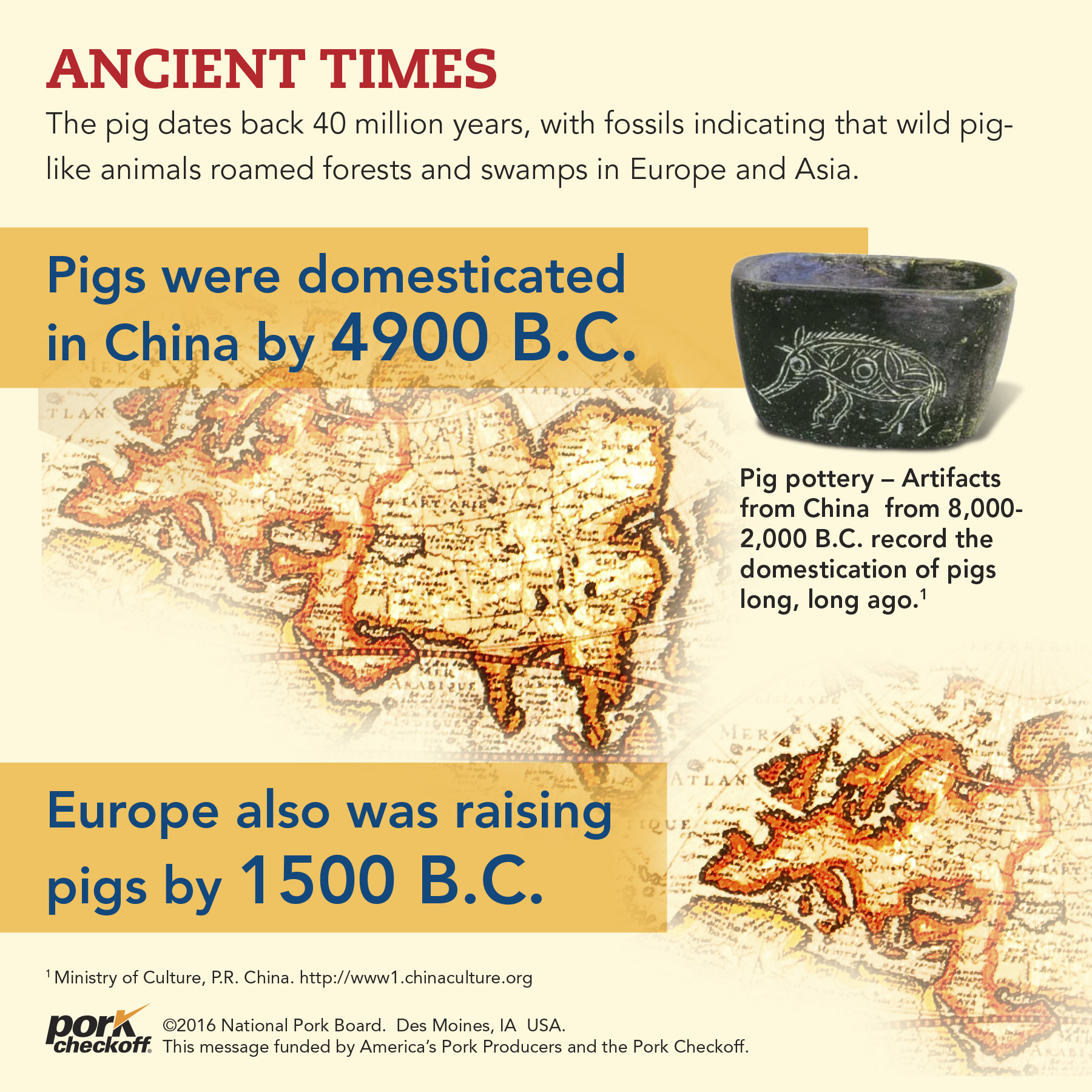 Fun Facts About Pork History Pork Checkoff